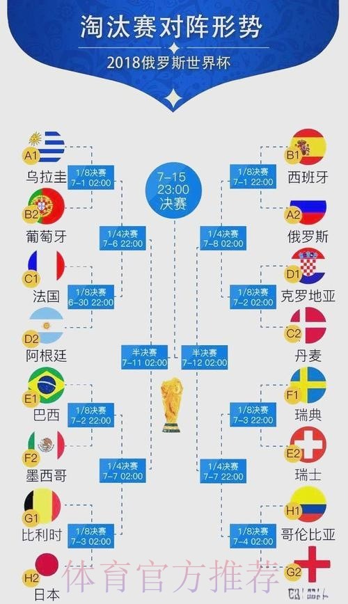 2026世界杯精彩前瞻与备战攻略